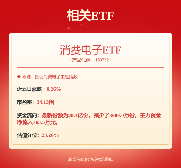 九五配资 华润，大动作！
