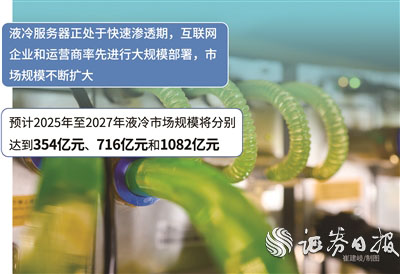 淘股神 上市公司抢抓液冷服务器市场发展机遇