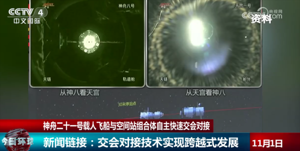 至德投资 “从无到有、从慢到快、从试验到应用” 中国空间交会对接技术实现跨越式发展